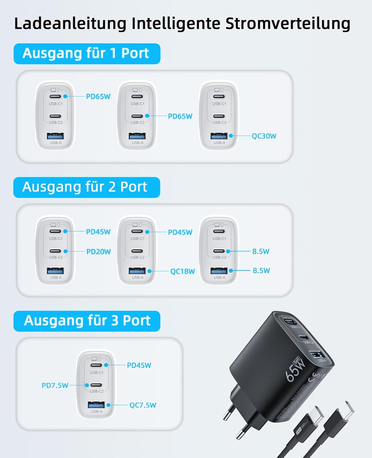 Thumbnail 6 de USB C Ladegerät 65W 3-Port