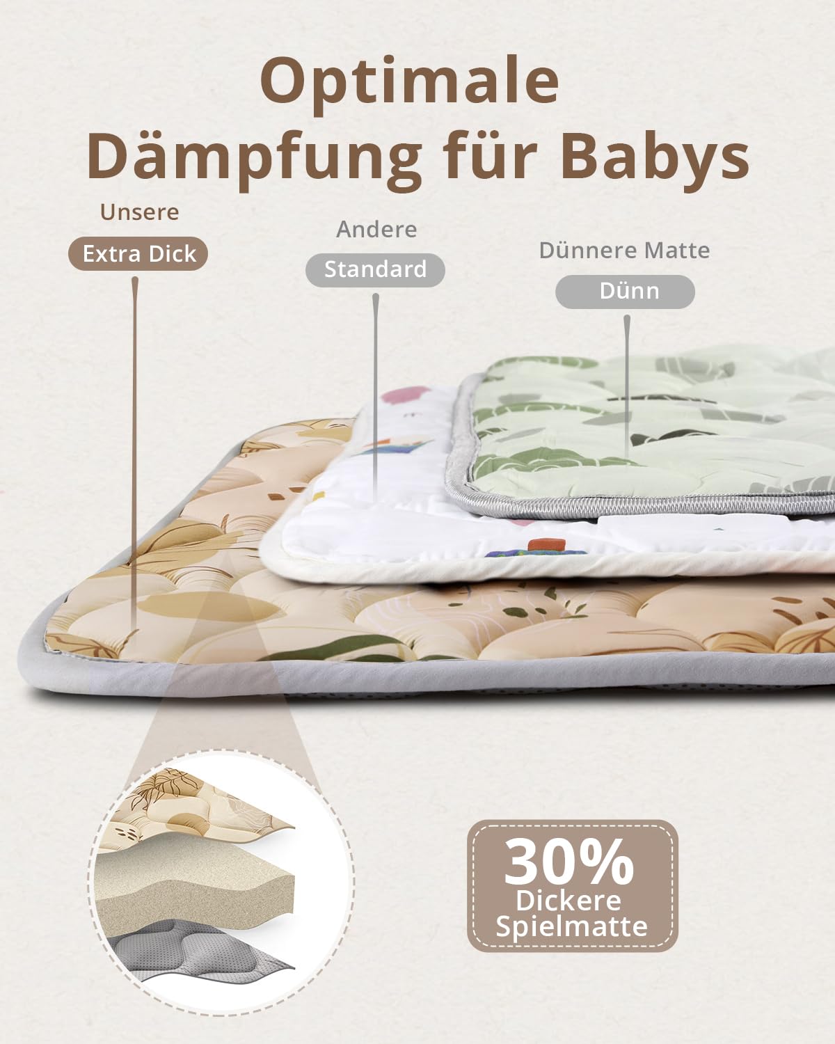 Thumbnail 2 de Blissful Diary Krabbelmatte 150x150 cm – rutschfest, faltbar und waschbar für Baby & Kind