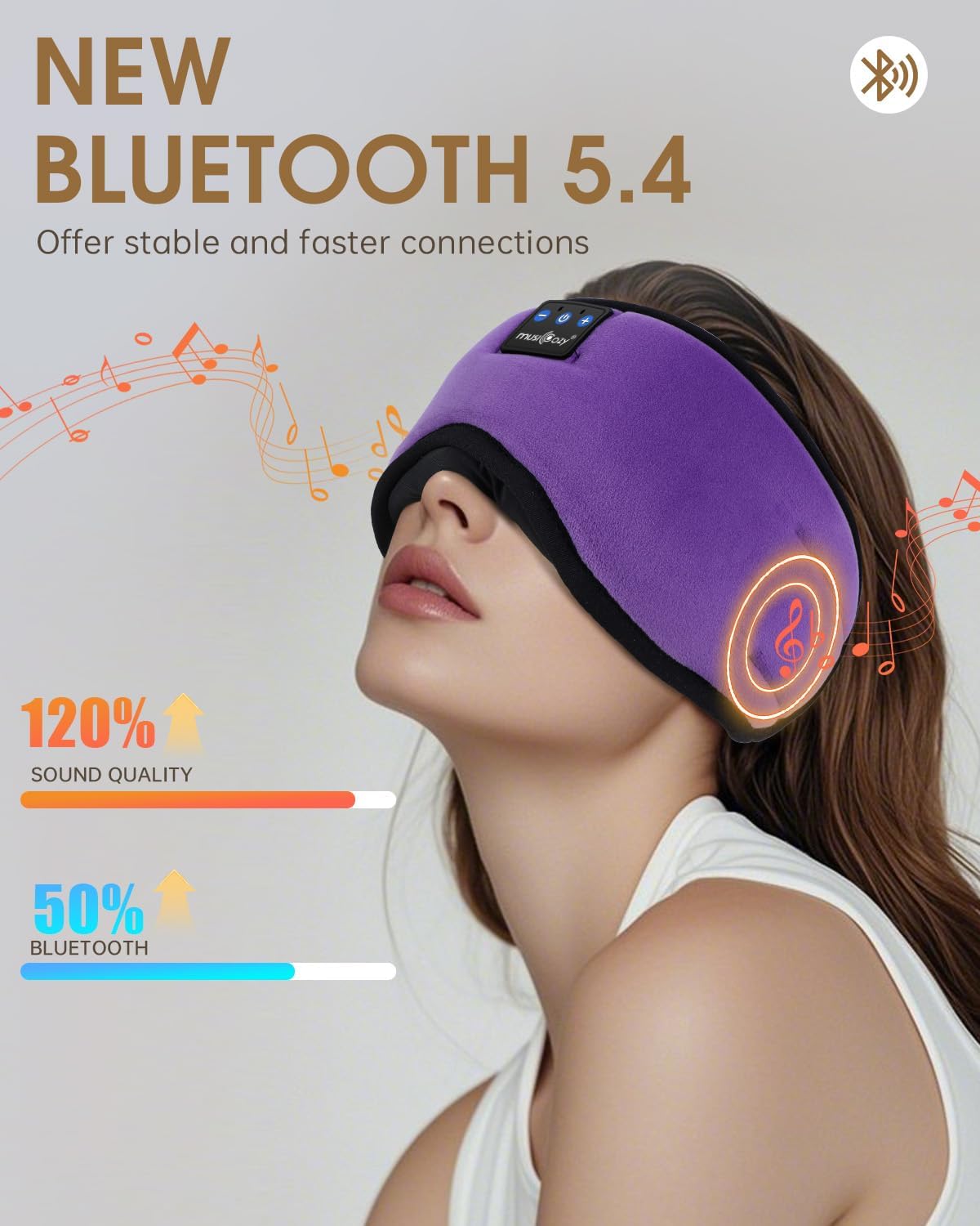 Thumbnail 5 de MUSICOZY Bluetooth Sleep Mask Headphones 16H