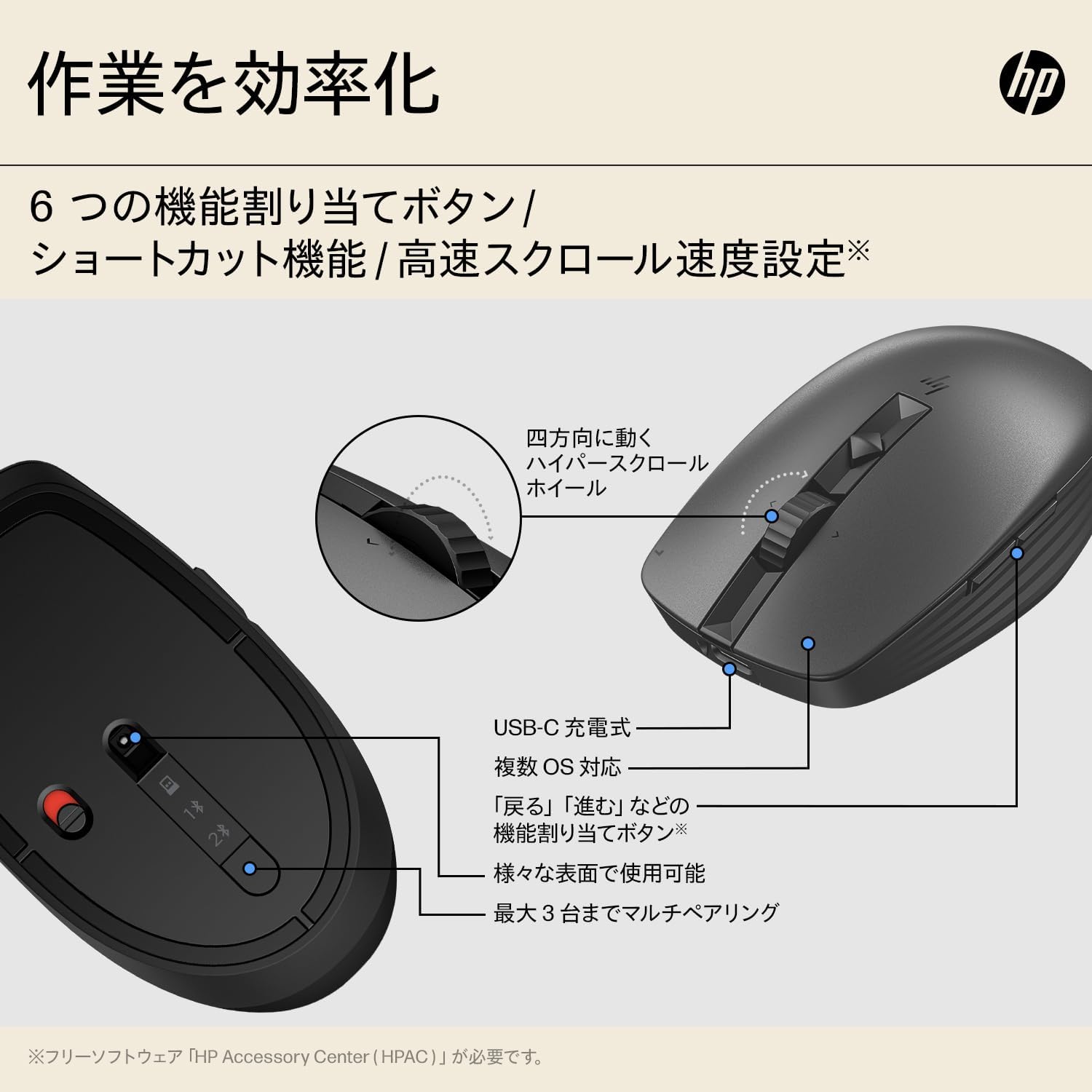 Thumbnail 2 de HP HP 710 ワイヤレスマウス 4方向スクロール・最大3台接続・USB-C充電