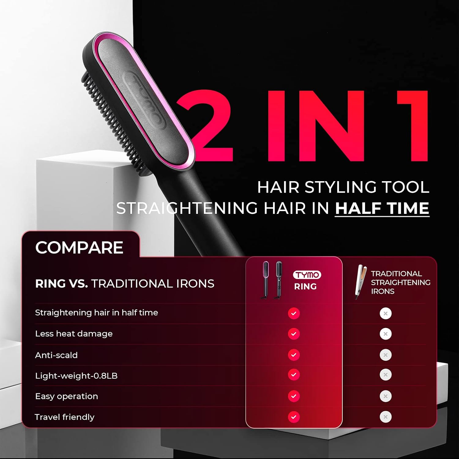 Detalle de TYMO HC100 RING Hair Straightening Brush, 5 Heat Settings, Dual Voltage