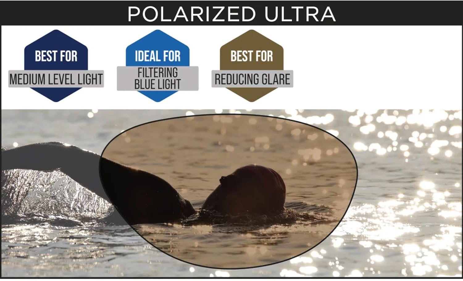 Thumbnail 2 de Zoggs Predator Occhiali da nuoto per adulti con protezione UV, cinturini a puleggia regolabili e antiappannamento