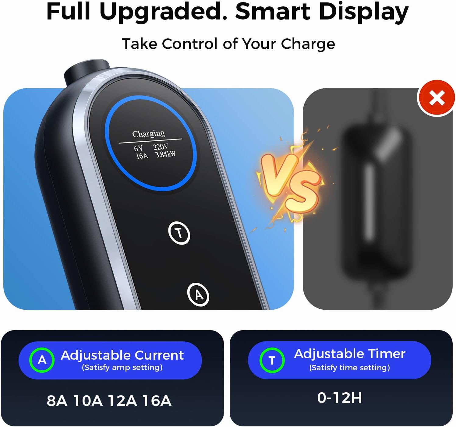 Thumbnail 6 de 2026 Grasside Level 1&2 EV Charger — Portable J1772, 25ft Cord, 8–16A Adjustable, NEMA 5-15/6-20, All-in-One Home & Travel Charging