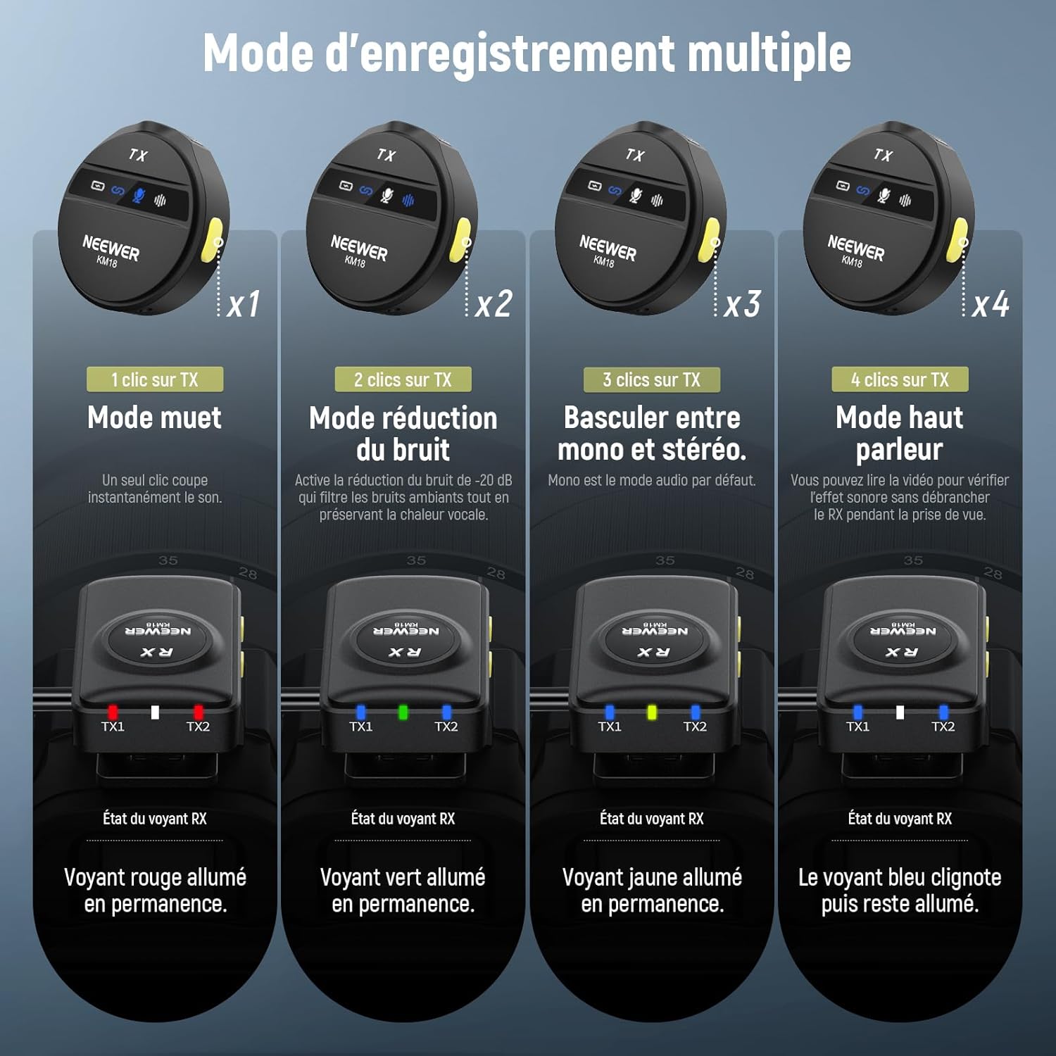 Detalle de NEEWER KM18 micro-cravate sans fil avec récepteur USB-C, boîtier de charge OTG et réduction du bruit