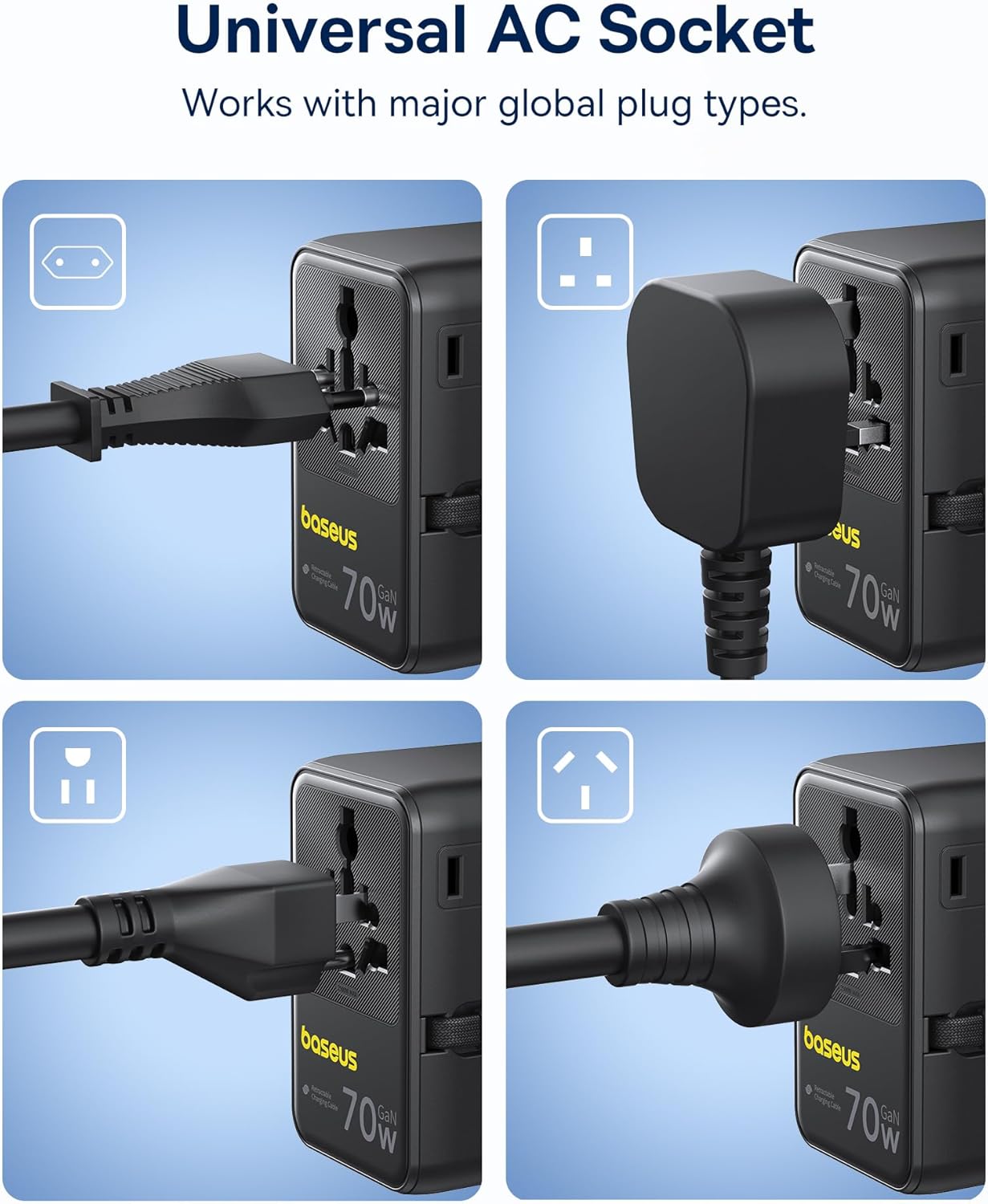 Thumbnail 6 de Baseus Enercore CG11 70W Universal Travel Adapter 🌍