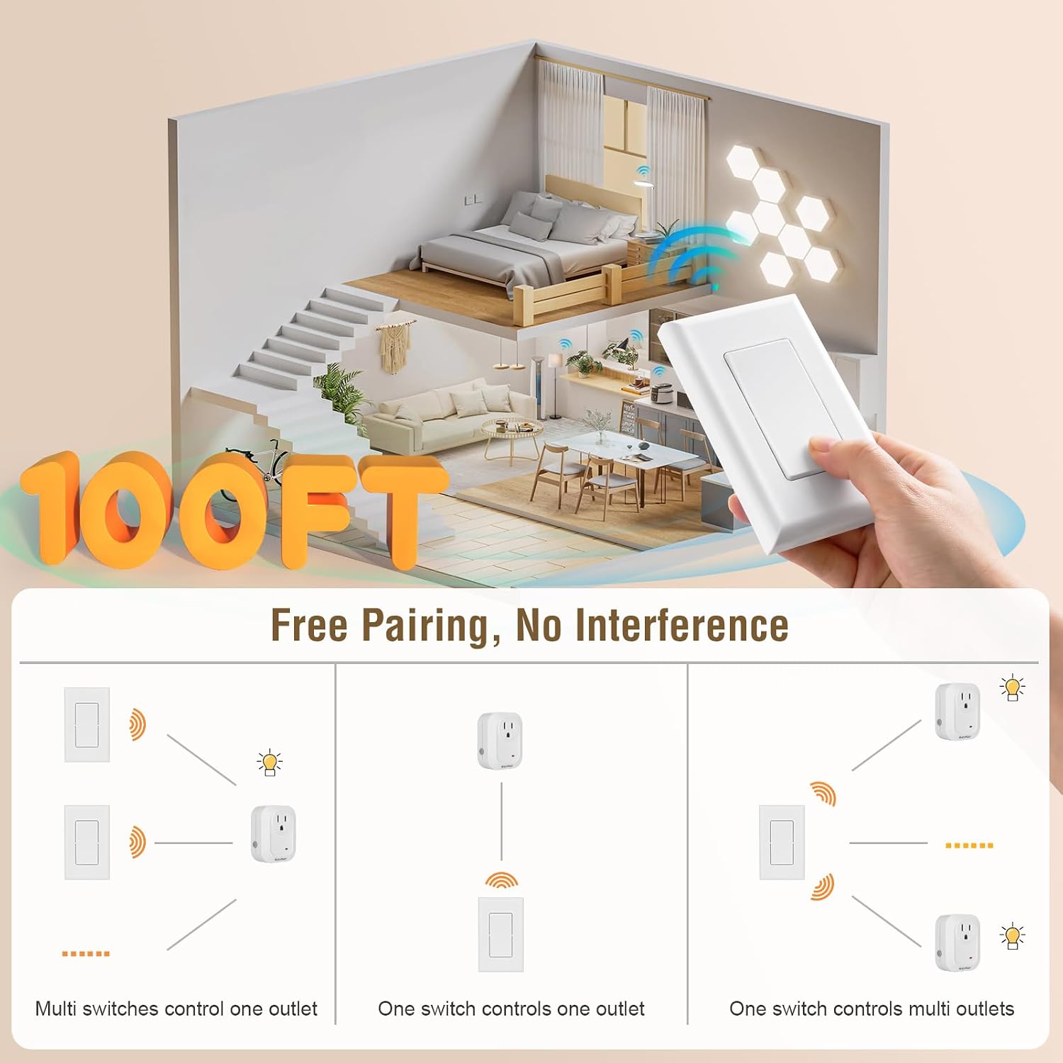 Detalle 2 de SURAIELEC URSW11A Wireless Wall Switch and Outlet Remote, 100 ft RF Range