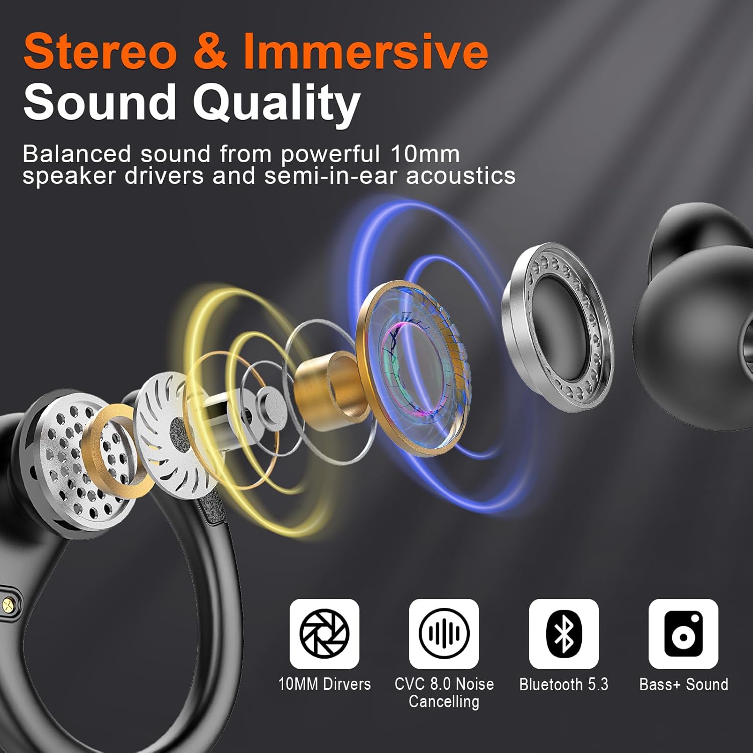 Detalle 2 de Ltinist Wireless Earbuds with Bluetooth 5.3, IP7 Waterproof, 75H Playtime, Dual LED Display and Sport-Ready Earhooks