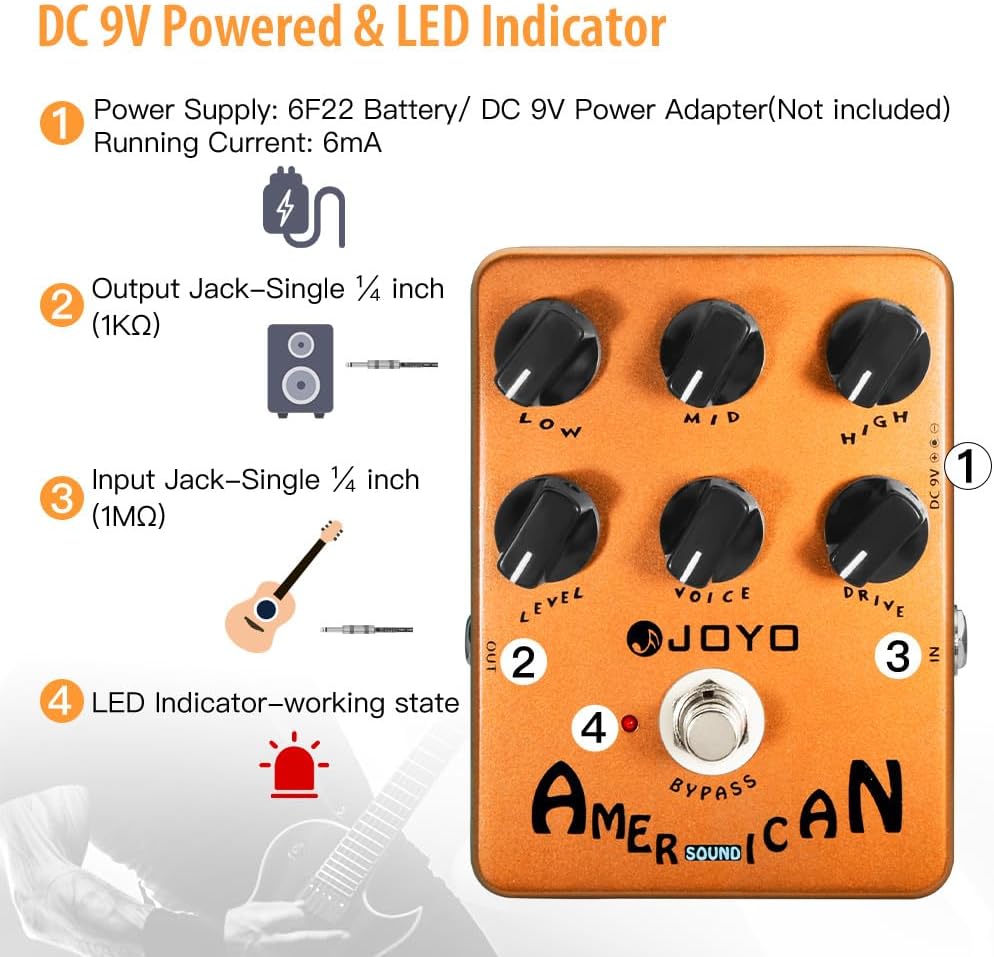Detalle 2 de JOYO JF-14 American Sound Guitar Pedal with Cab Simulation and 6 Controls