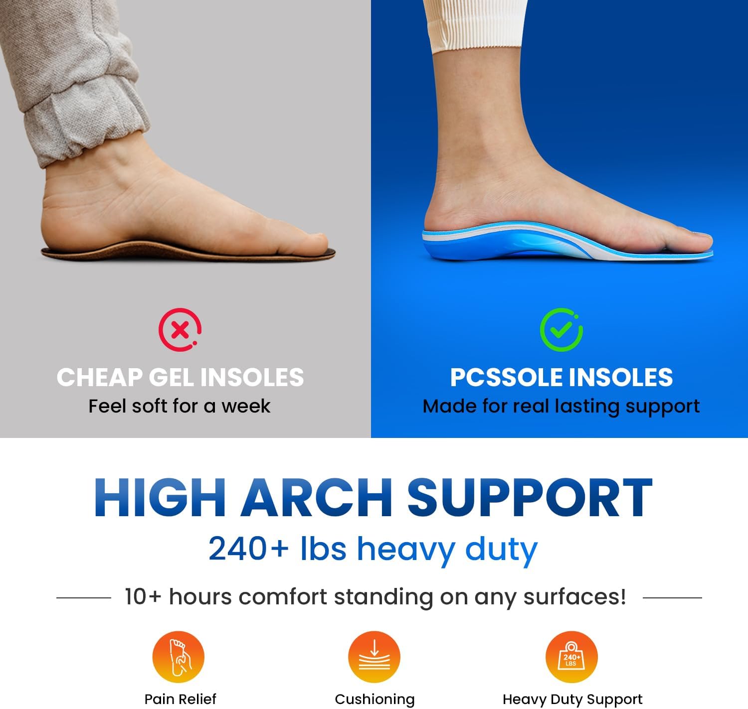 Detalle de PCSsole Orthotic Insoles Pro for Plantar Fasciitis Relief