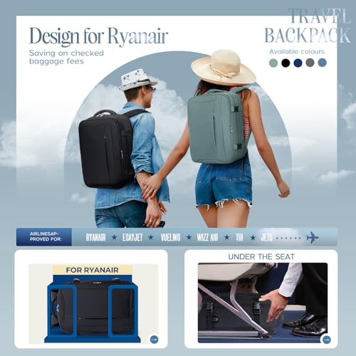 Detalle de Xkdoai Mochila 40x30x20 para cabina de Ryanair: ficha de compra útil y realista