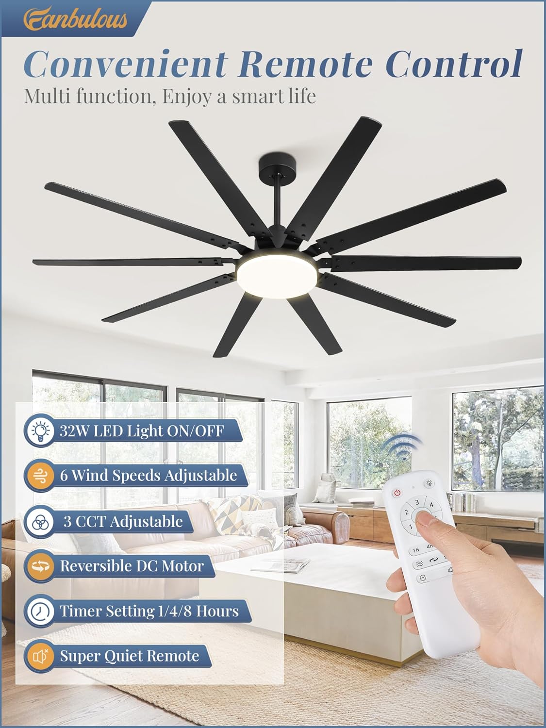 Thumbnail 1 de Fanbulous 72-inch Outdoor Ceiling Fan with Lights and Remote (32W LED, 3 CCT, Reversible DC Motor)