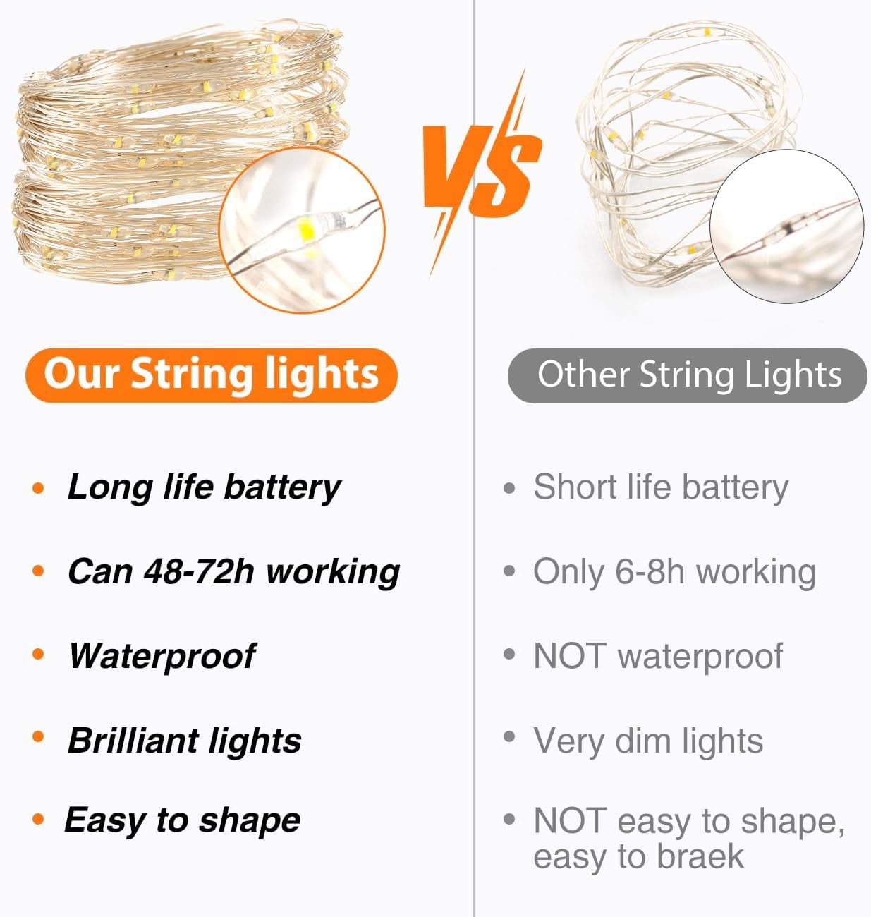 Detalle 2 de LED Lichterkette 16 Stück mit Batterien 2 m
