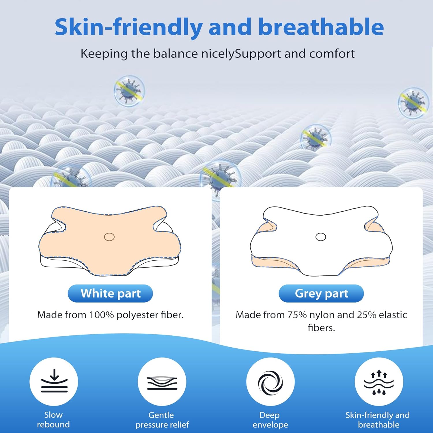 Thumbnail 4 de MULISOFT Memory Foam Pillow 2‑height ergonomic pillow