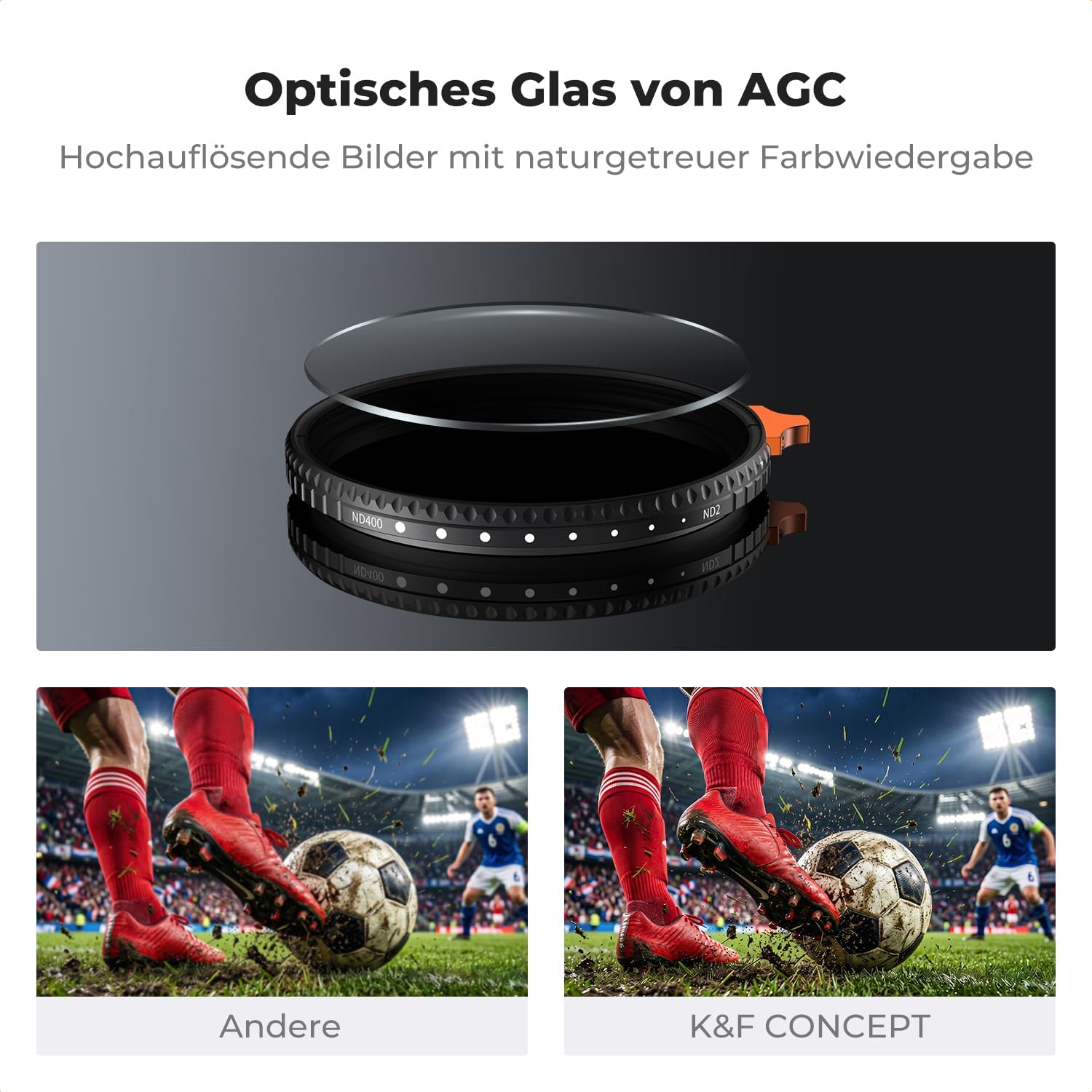 Detalle de K&F CONCEPT Ultra-niedrige Reflexion ND Filter 77mm – Variabler ND2-400 (1–9 Blendenstufen), Nano Xcel