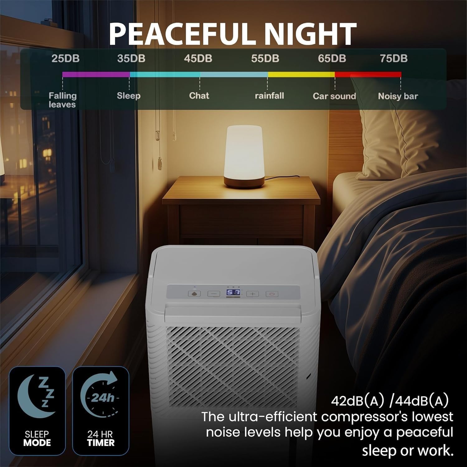 Detalle 2 de Belaco 12L Compressor Dehumidifier for Home