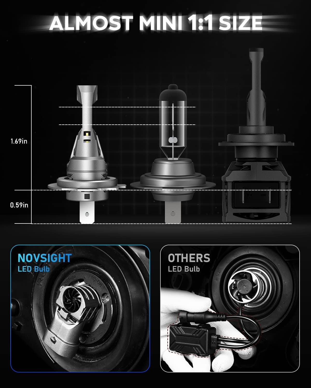 Detalle de NOVSIGHT H7 LED headlight bulbs 90W