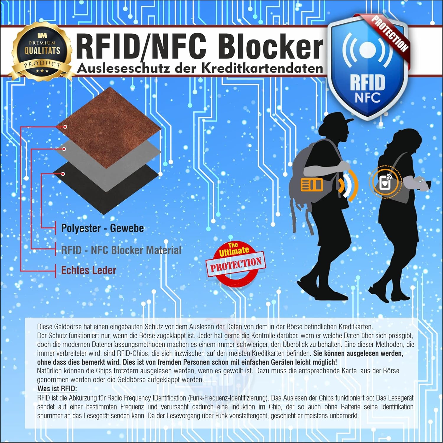 Detalle de Woodland Lederetui für den KFZ-Schein mit RFID-Blocker aus Büffelleder (Anthrazit)