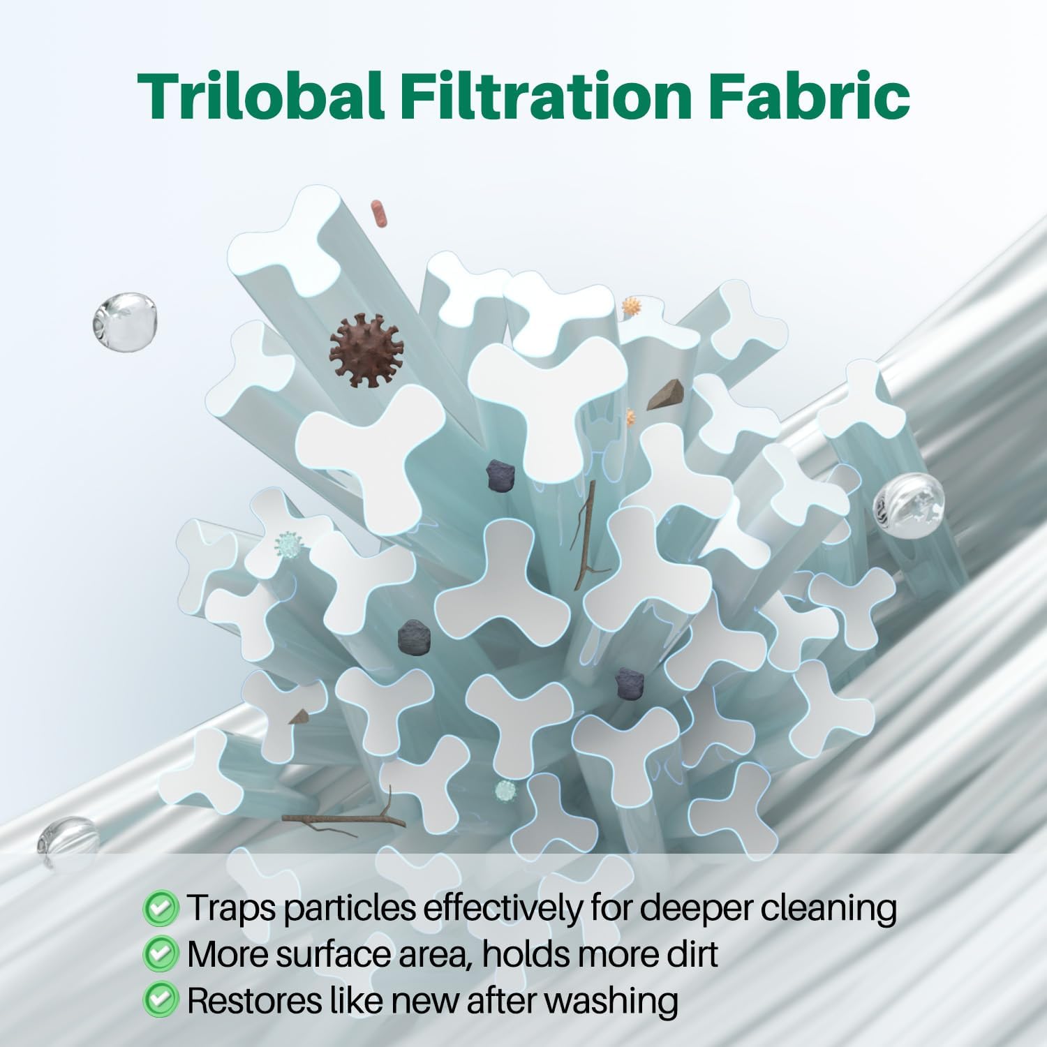 Thumbnail 3 de TOREAD 6CH-940 Spa Filter