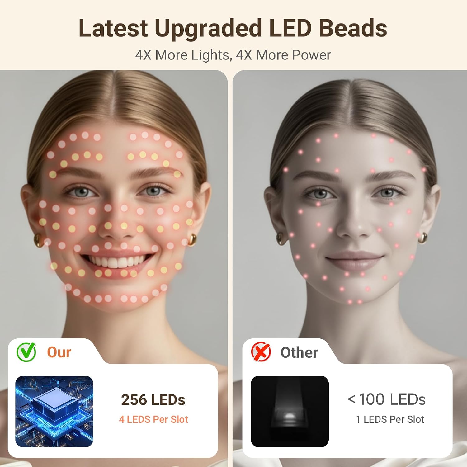 Detalle de Gleelar LED face mask with 850nm infrared