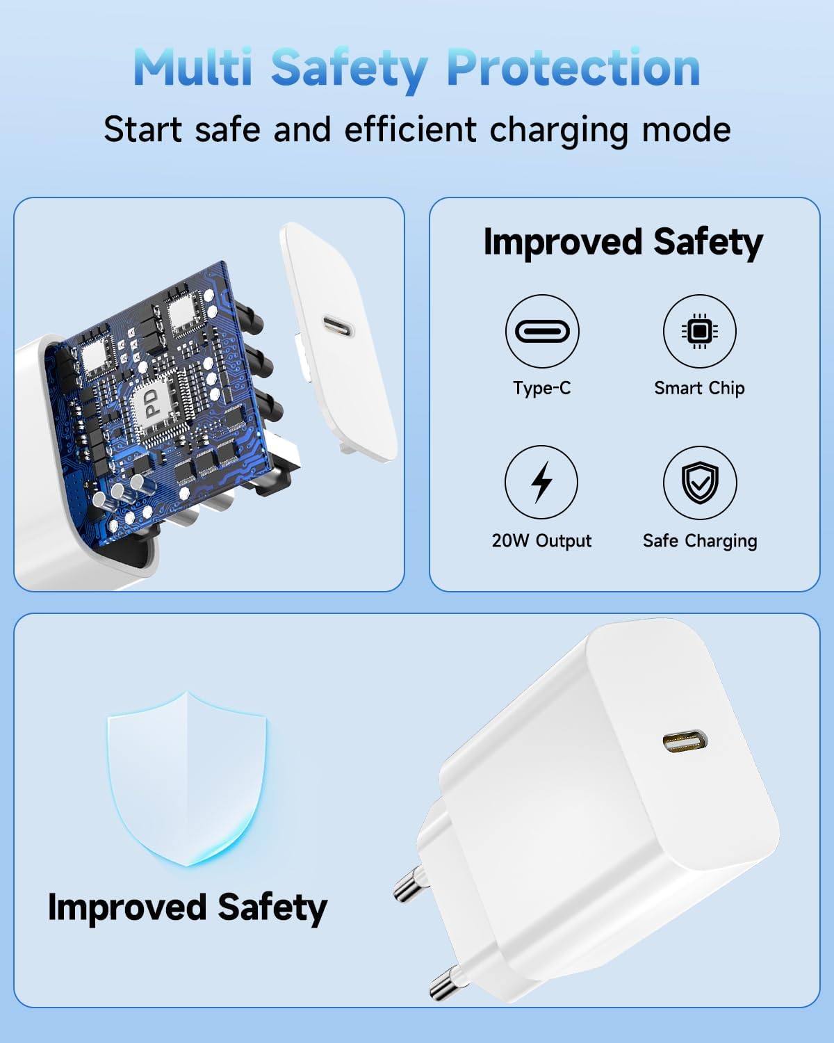 Detalle de Chargeur rapide USB-C 20W 2 Pack avec câble 2 m – pour iPhone 17/16/15, iPad, MacBook et plus