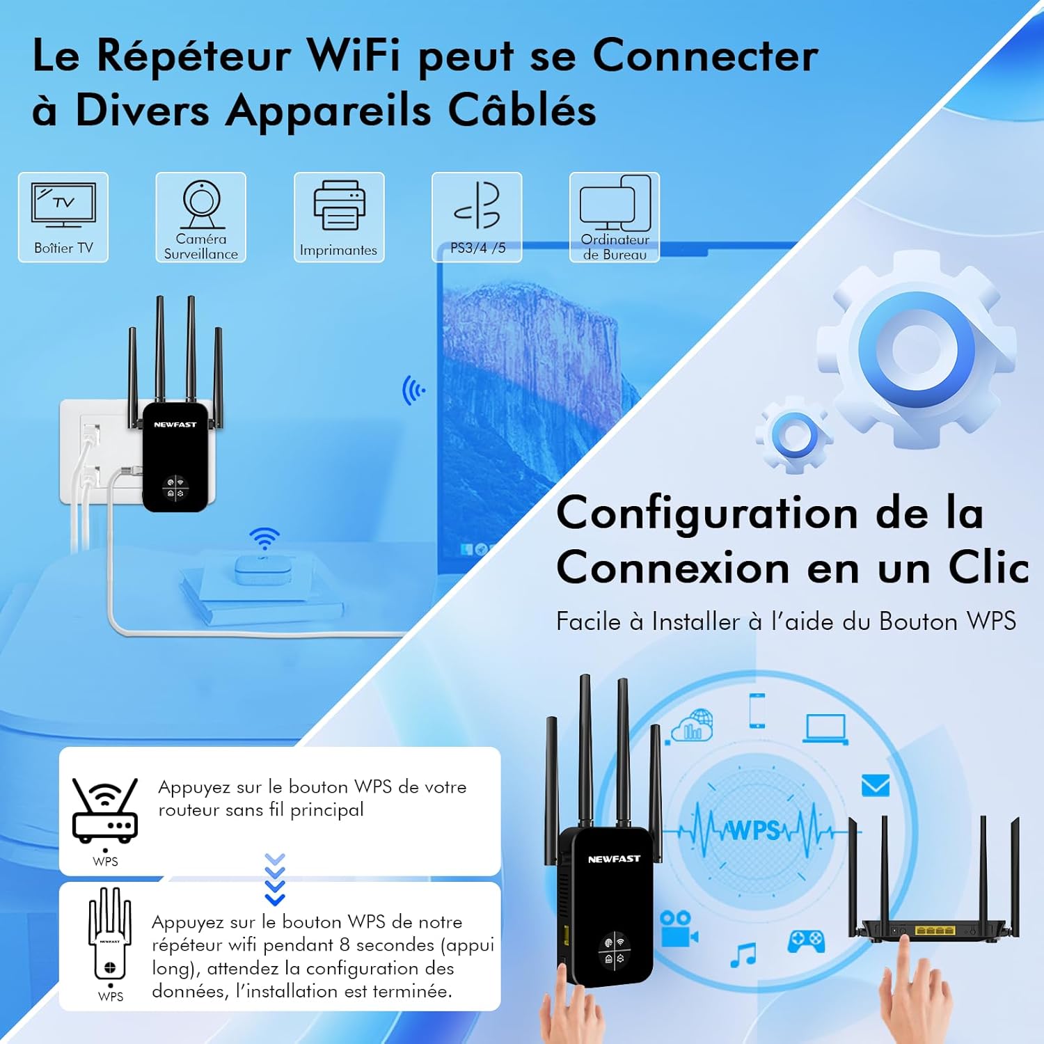Thumbnail 4 de NEWFAST AC1200 (NF-RE523) : répéteur WiFi double bande avec 4 antennes et écran LCD