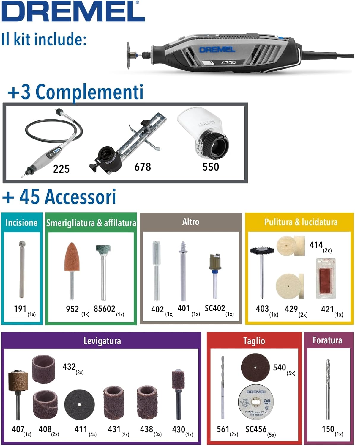 Thumbnail 2 de Dremel 4250 Multiutensile da 175 W con Electronic Feedback, velocità 5.000–35.000 giri/min e kit accessori