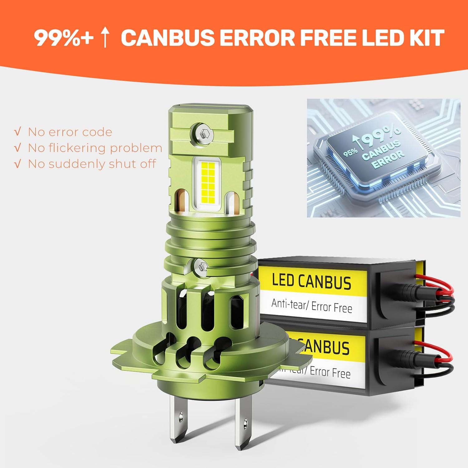 Thumbnail 2 de Cagdrivo H7 LED Headlight Bulb Canbus Decoder Kit – 500% Brighter, 6000K, 2-Pack