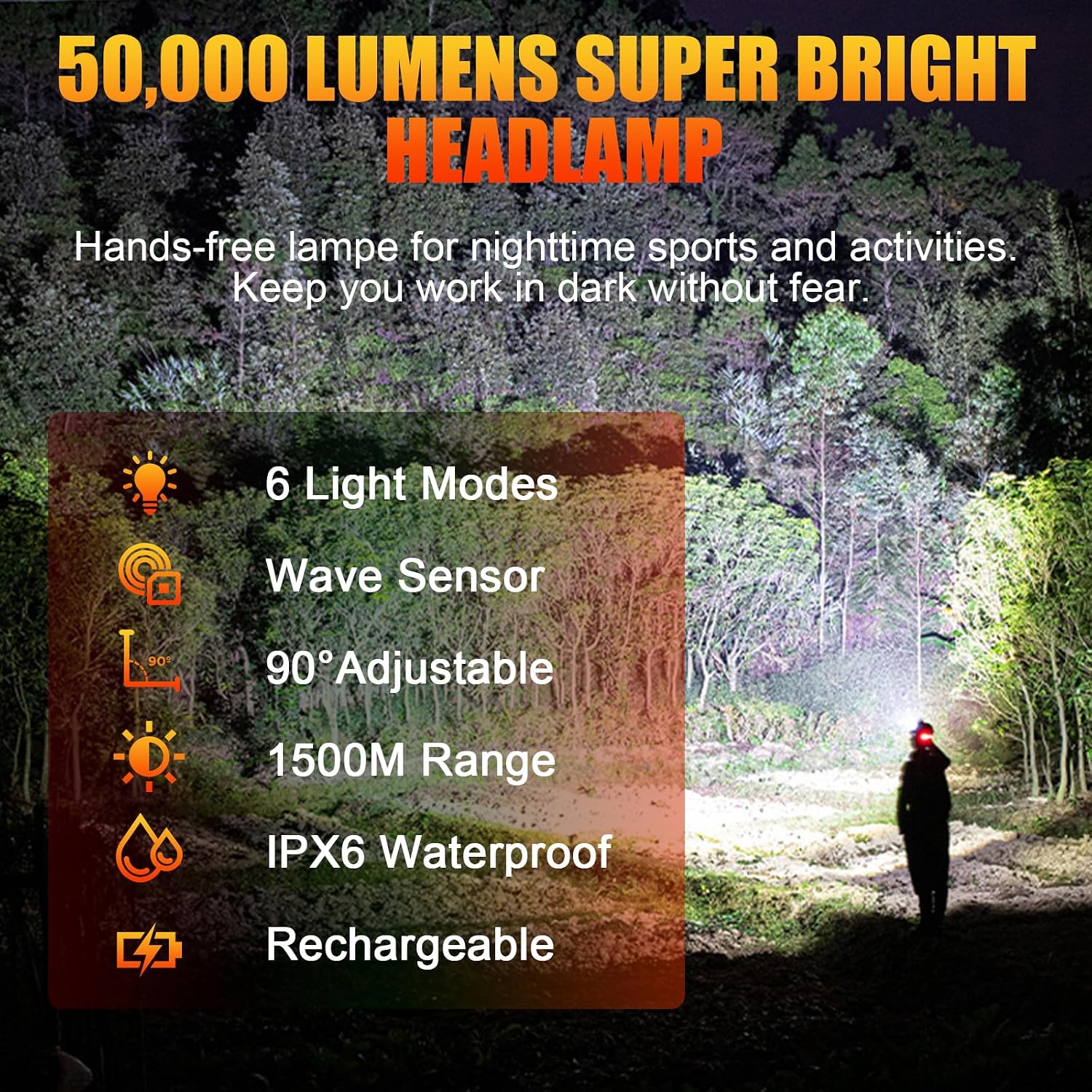 Detalle 2 de Head Torch Rechargeable 5200mAh LED headlamp