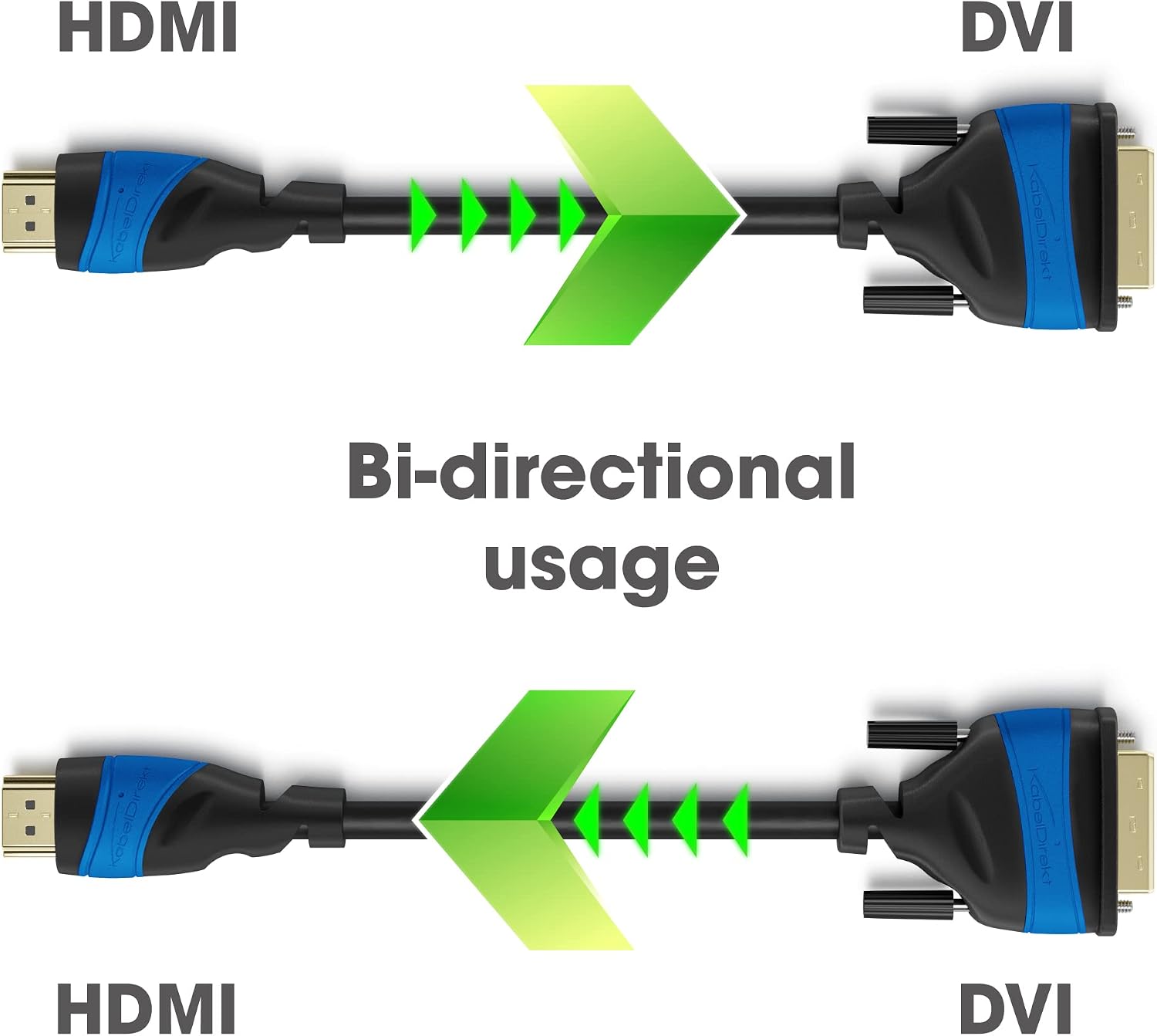 Detalle de KabelDirekt HDMI-DVI Adapterkabel, bi-direktional 2 × 0,5 m – DVI-D/24+1 oder DVI-I/25+5, Full HD 1080p