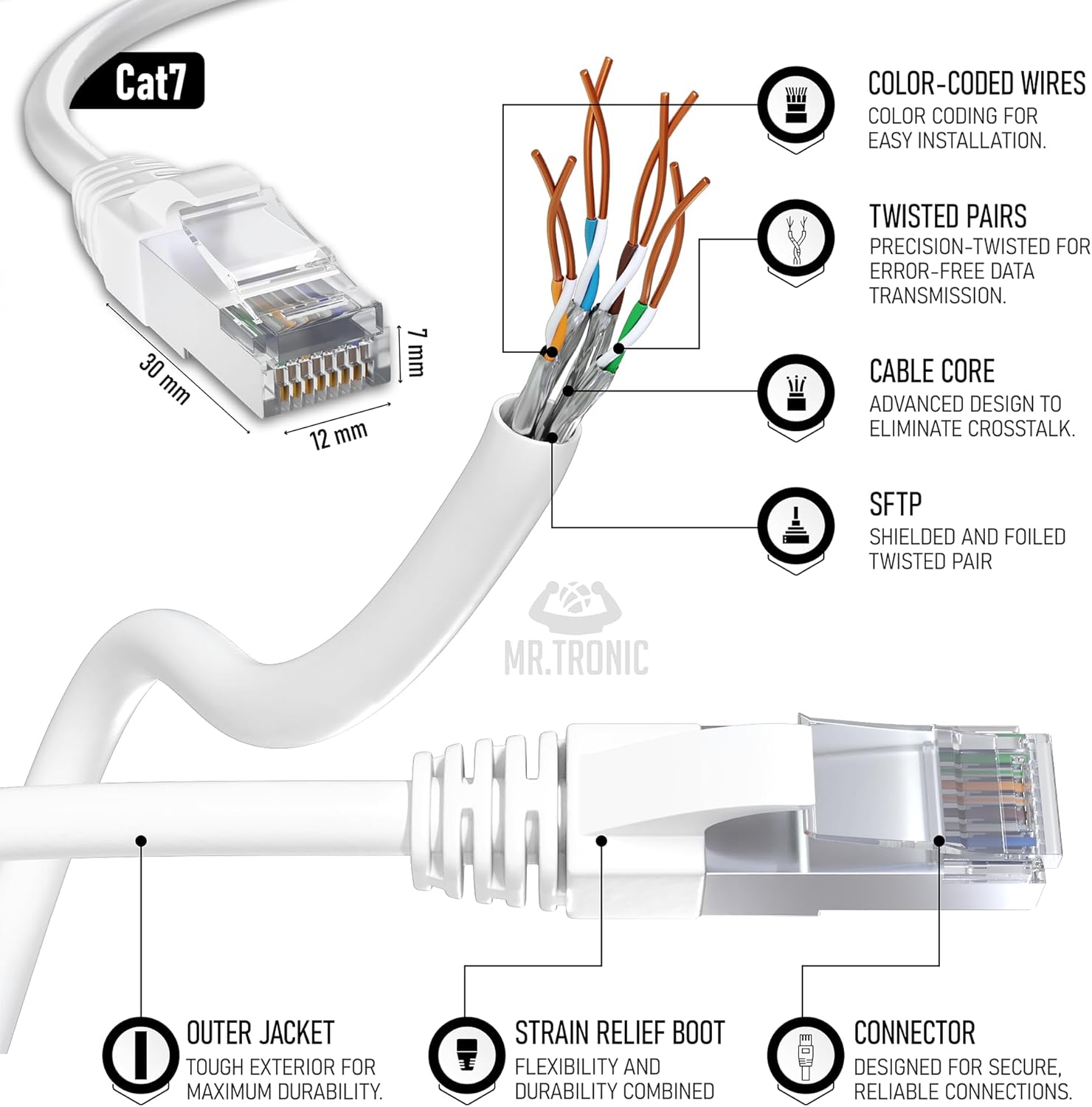 Thumbnail 1 de Mr. Tronic Patch Cable Cat 7 Ethernet 20m (SFTP) with RJ45 ends, White
