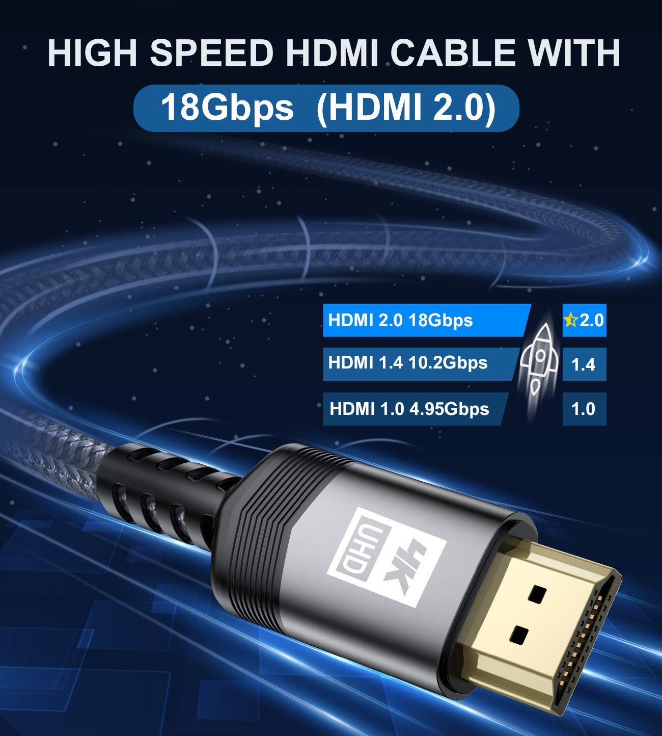 Thumbnail 2 de AviBrex 4K HDMI Cable 10m – HDMI 2.0, 18Gbps, braided high-speed lead