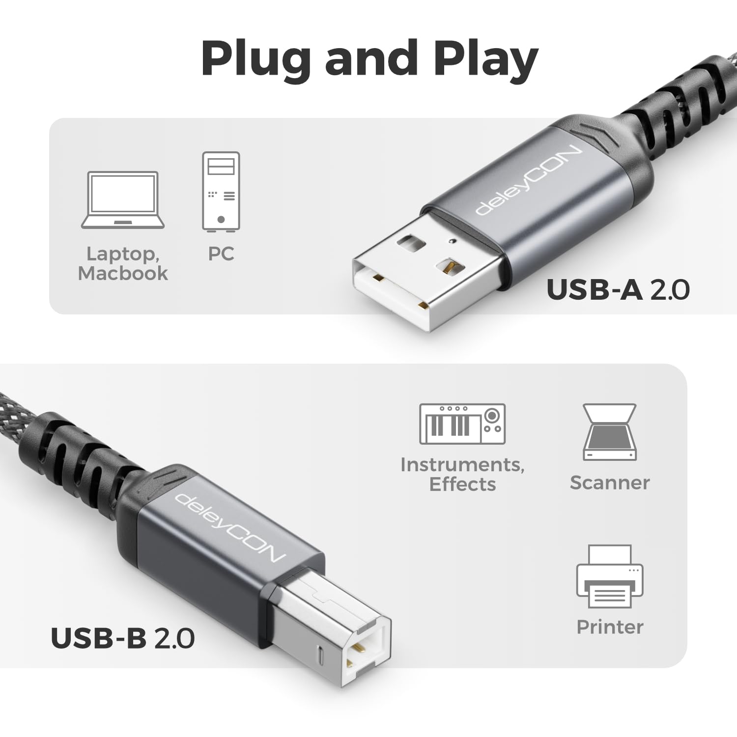 Detalle de deleyCON MK6540 USB 2.0 Printer Cable, 2 m Braided USB-A to USB-B