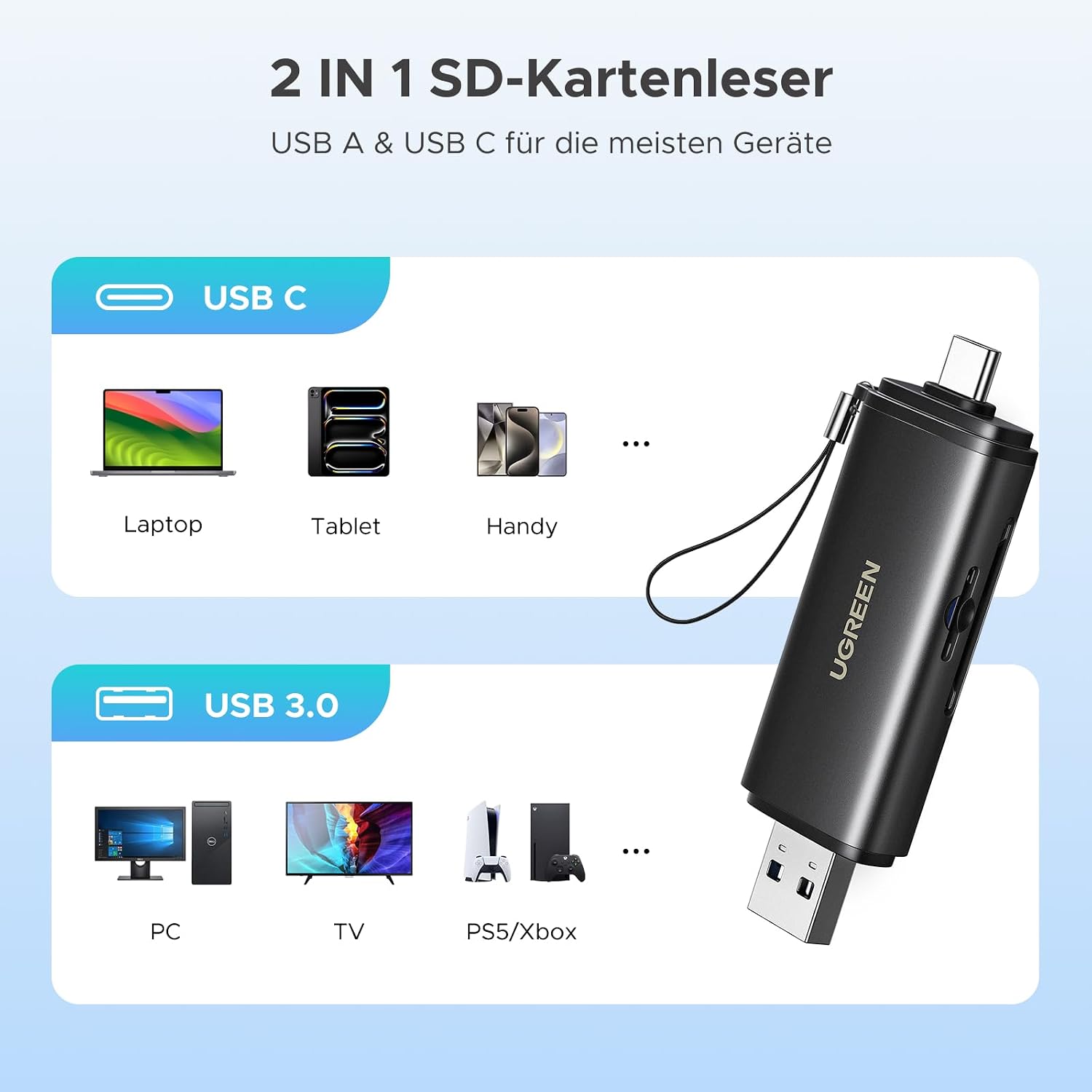 Detalle de UGREEN SD Kartenleser 2-in-1 USB-C/USB-A mit Dual Slot – SD/ Micro SD bis 2 TB, 312 MB/s