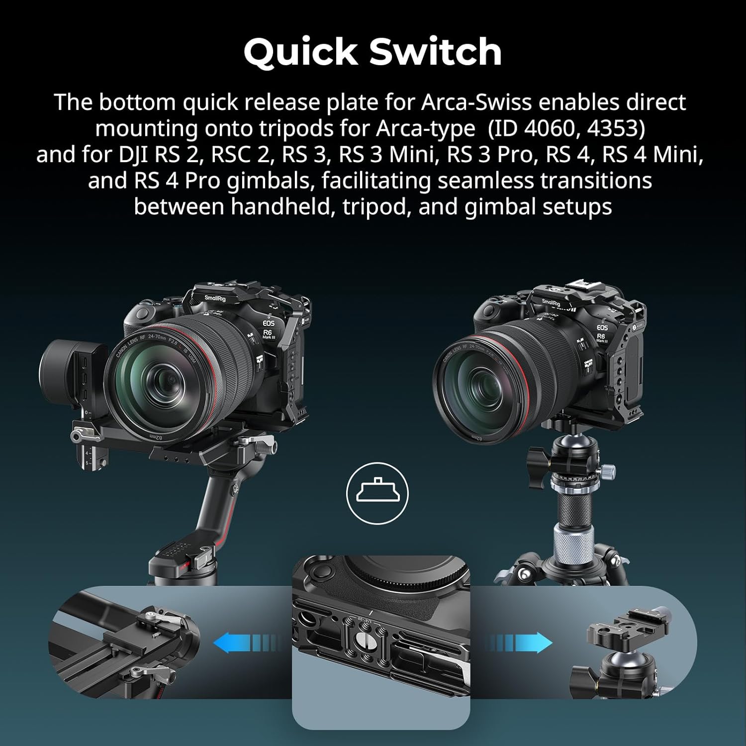Thumbnail 5 de SmallRig HawkLock – Mezza gabbia a sgancio rapido per Canon EOS R6 II / R5 II / R6 III (5953)
