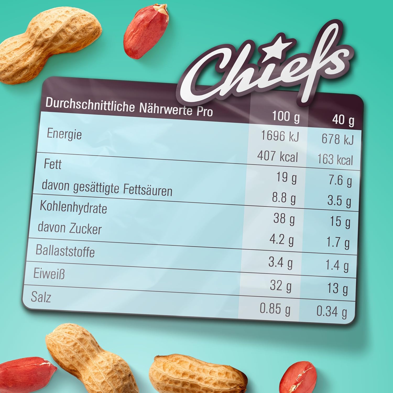 Detalle 2 de CHIEFS High Protein Riegel 12×40 g Proteinriegel 🍫