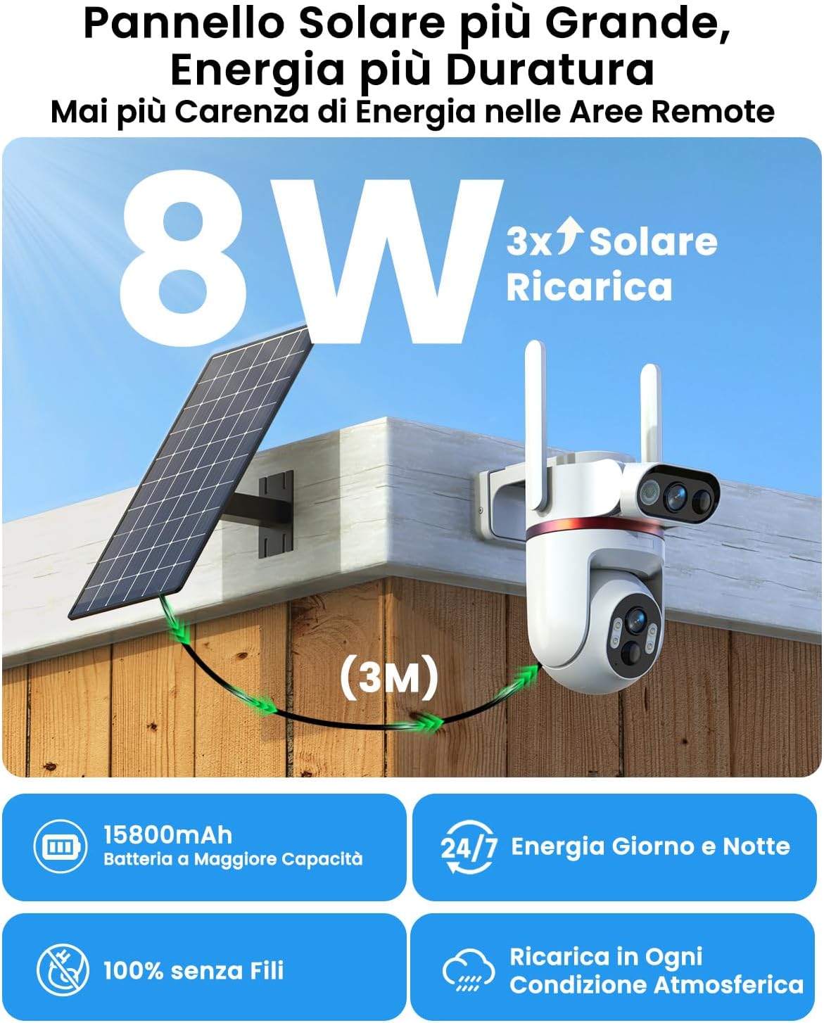Thumbnail 2 de Telecamera solare 4G da esterno con doppia lente 4MP e tracciamento 360° (AOV) – 8W di pannello solare, 15800mAh