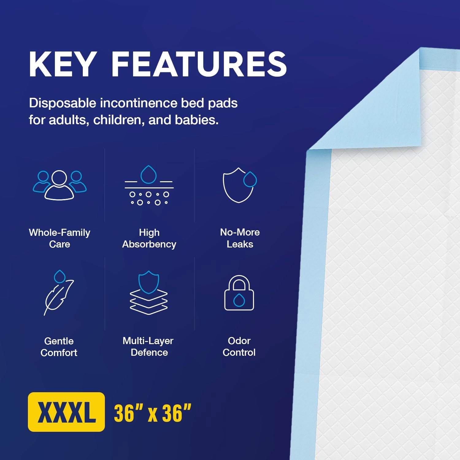 Detalle 2 de 50 x PULP Incontinence Underpads XXXL 36" x 36" – Ultra-Absorbent Disposable Bed Pads