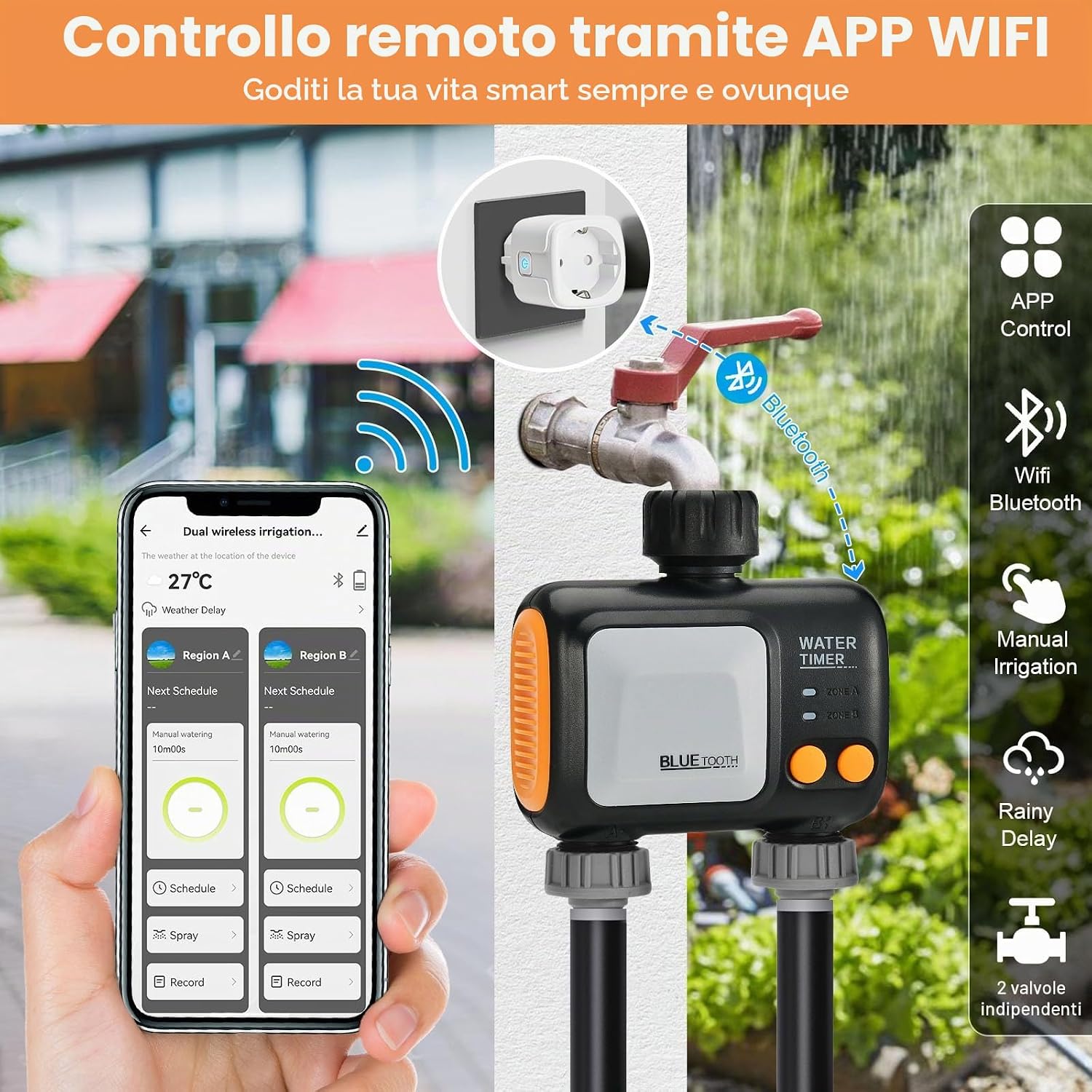 Detalle de Johgee irrigazione WLAN a 2 uscite: controllo intelligente per giardino con hub Wi‑Fi e compatibilità Alexa/Smart Life