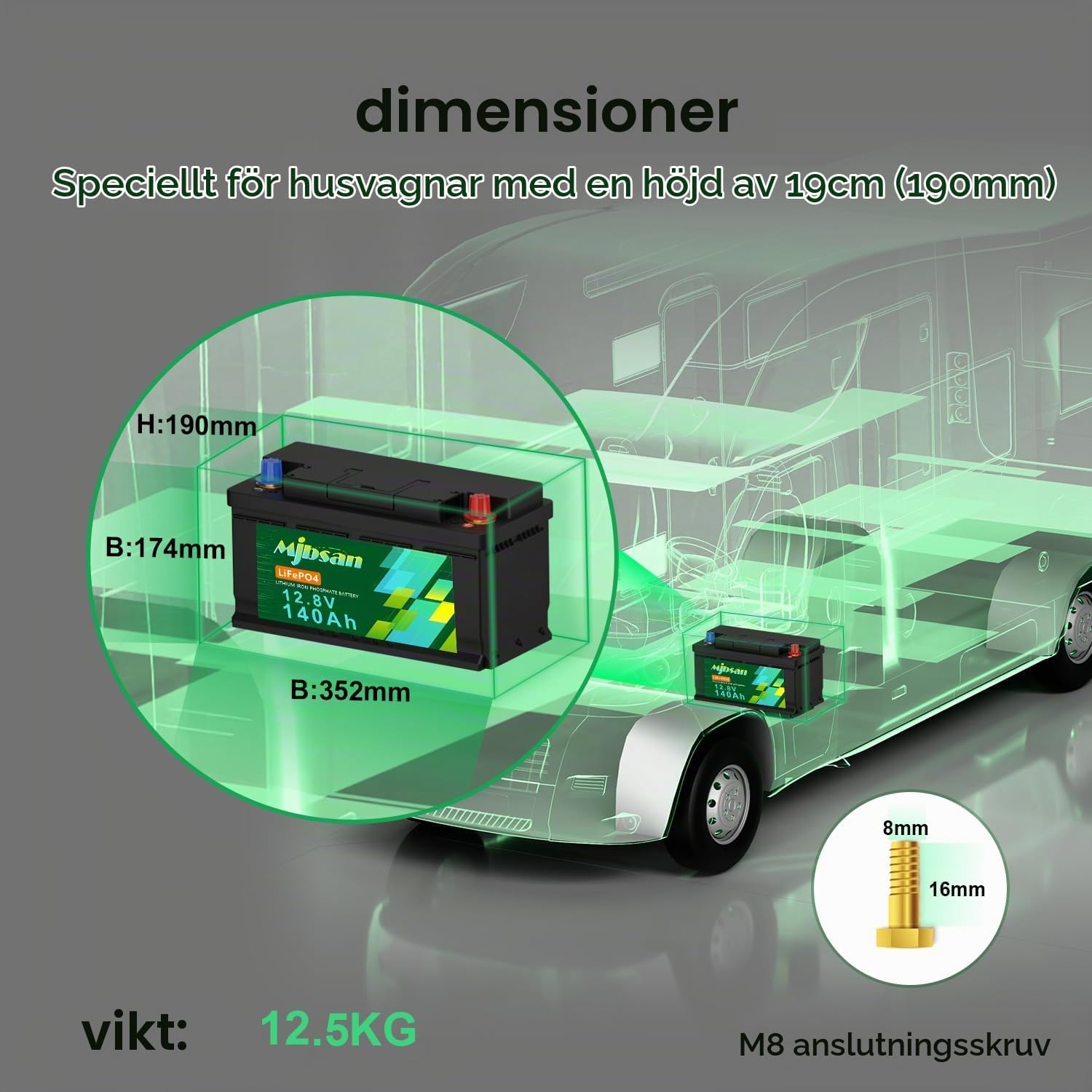 Thumbnail 1 de Mjbsan 12 V 140 Ah självvärmande LiFePO4-batteri med Bluetooth och 150 A BMS