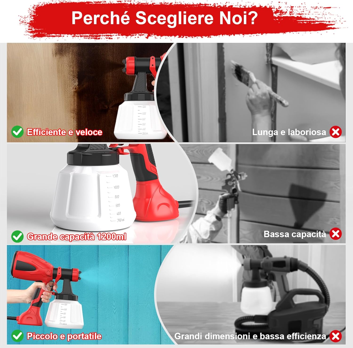 Thumbnail 5 de Aidisy Pistola per Verniciare 650W con serbatoio da 1200 ml, 4 ugelli e 3 modalità di spruzzo