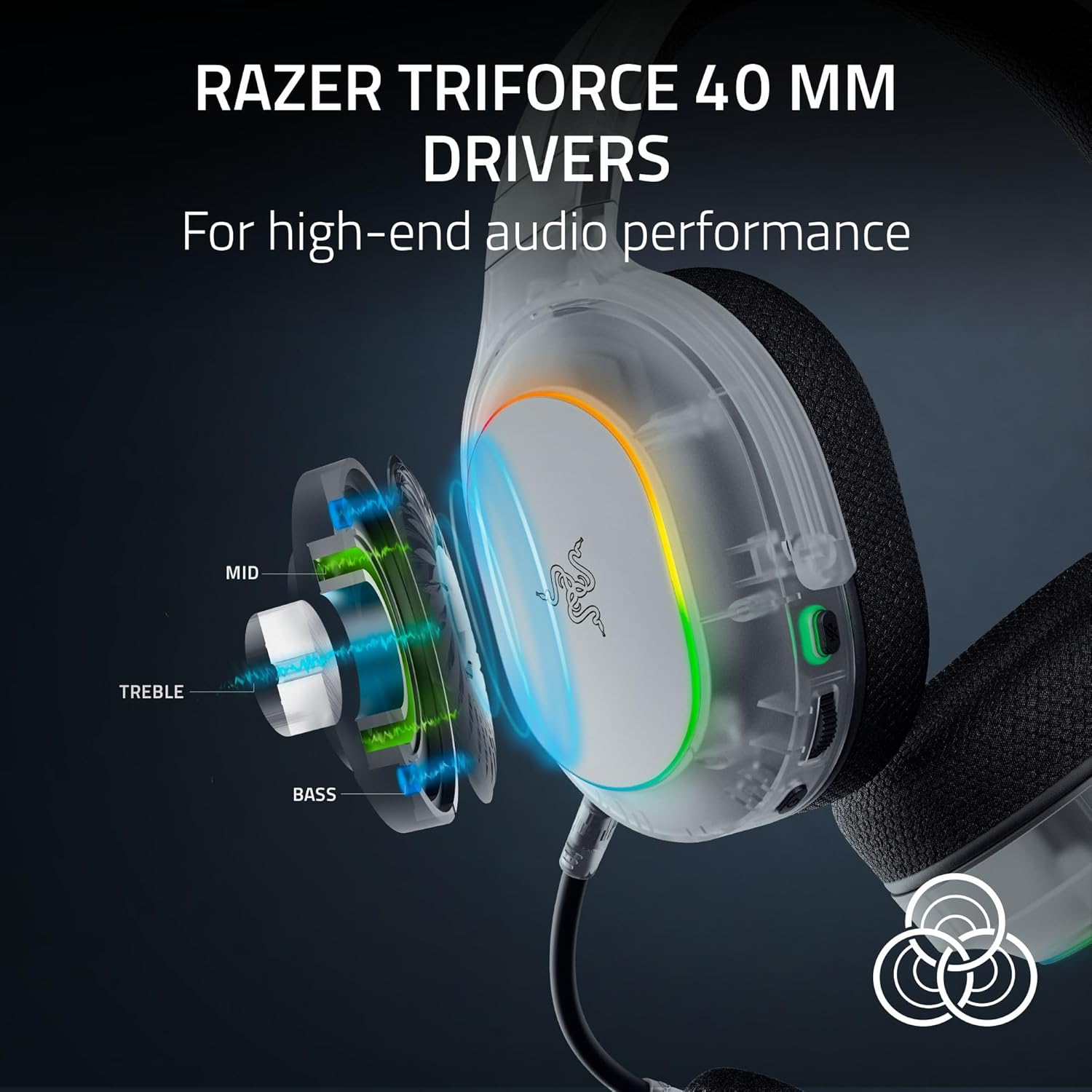 Thumbnail 4 de Razer Barracuda X Chroma Phantom White Wireless Gaming Headset