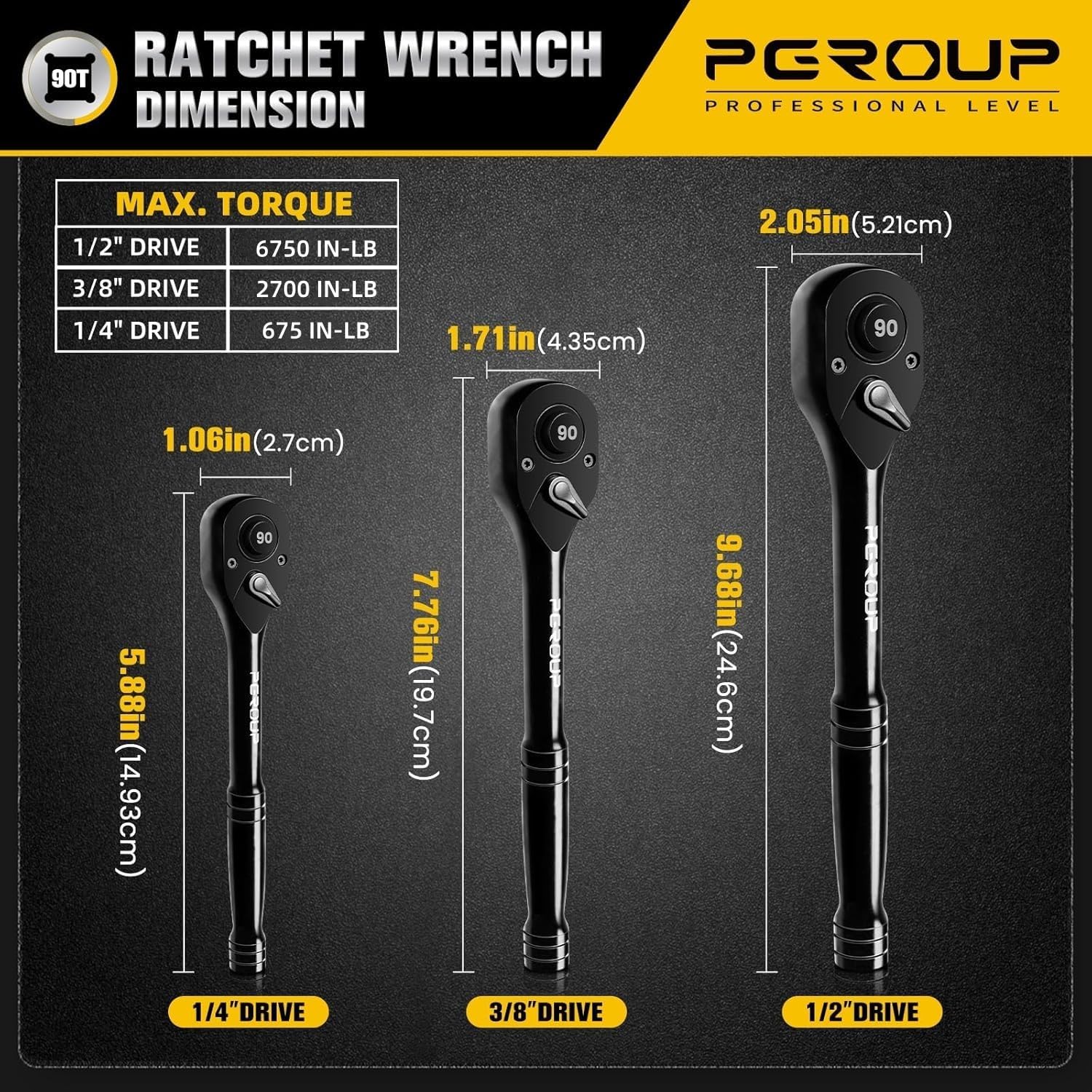 Detalle de pgroup 3-Piece 90-Tooth Ratchet Wrench Set, 1/4”, 3/8” and 1/2” Drives