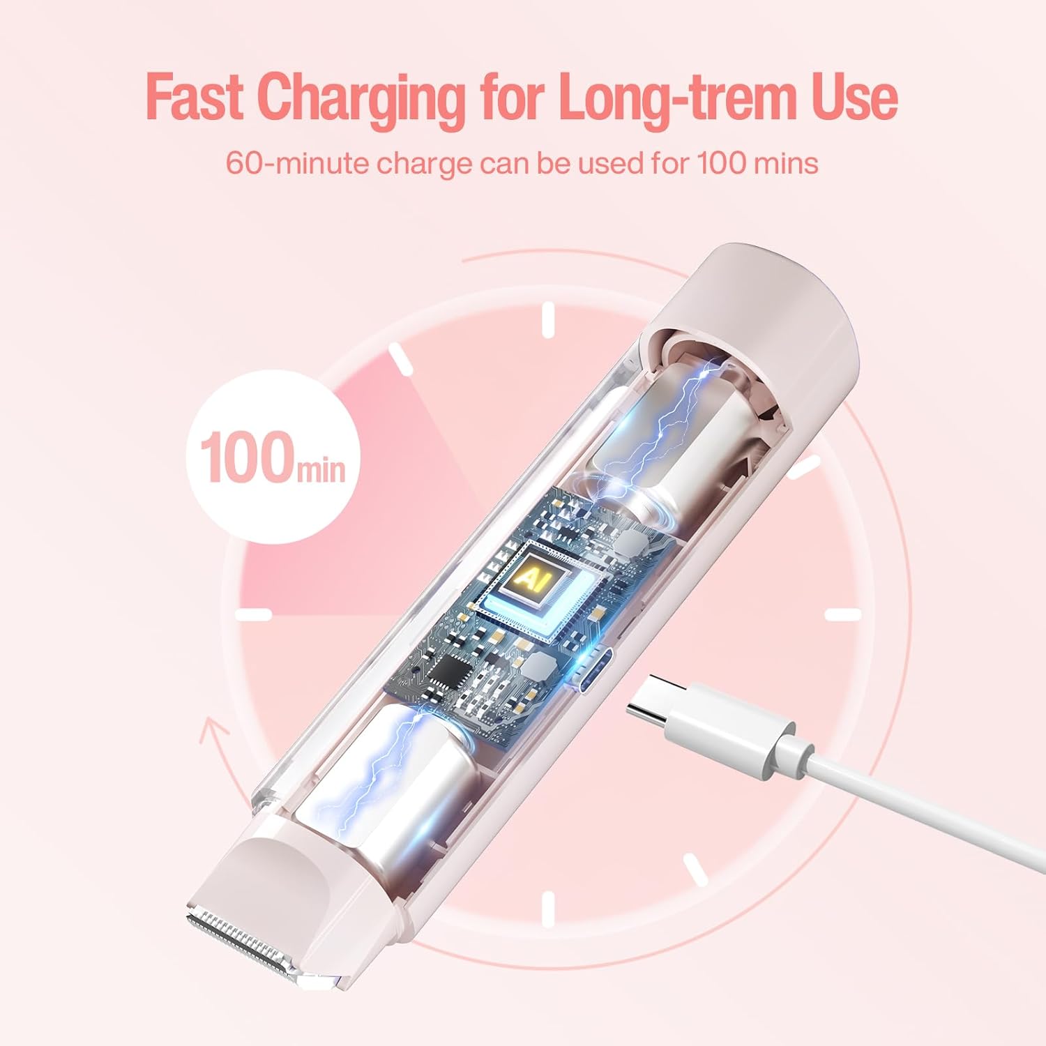 Thumbnail 4 de Bikini Trimmer Women 2-in-1 Electric Lady Shaver for Women (Wet & Dry) – Cordless, Waterproof, USB‑C
