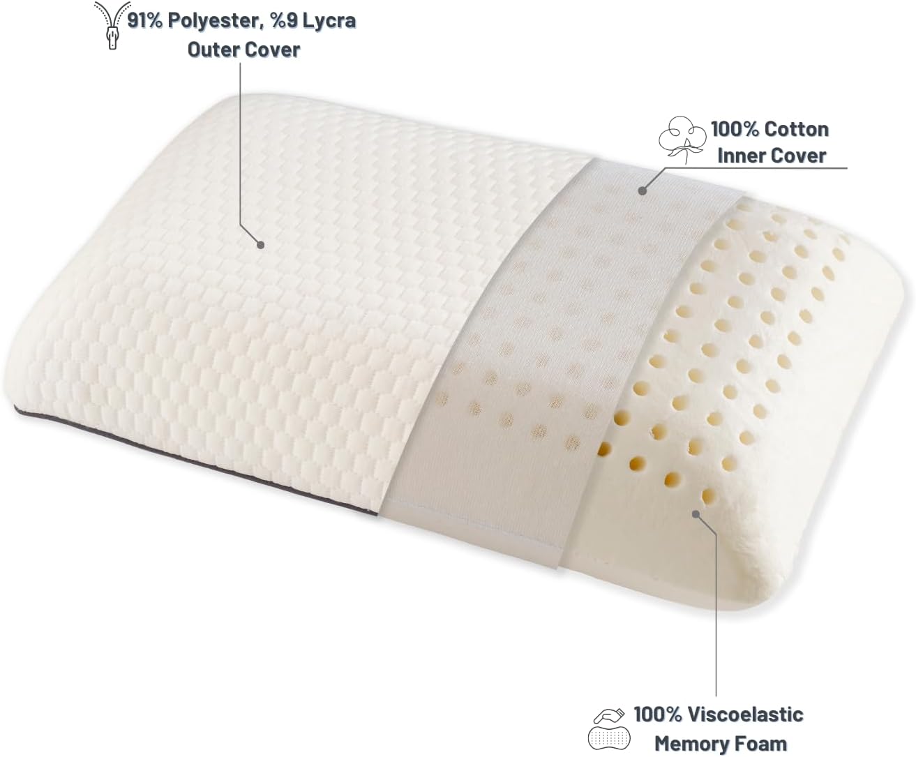 Detalle 2 de MEFOPILO Memory Foam Travel Pillow Review: Compact, Breathable Neck Support for Travel