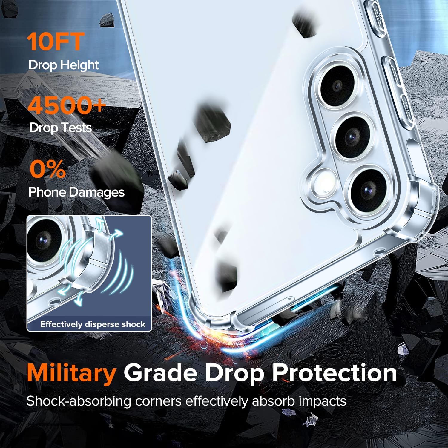 Detalle 2 de ivoler Funda Transparente + Cristal para Galaxy A55