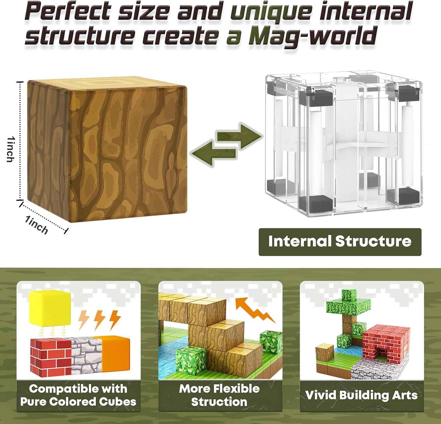 Detalle 2 de 150PCS Magnetic Blocks Build Mine Magnet World Toys