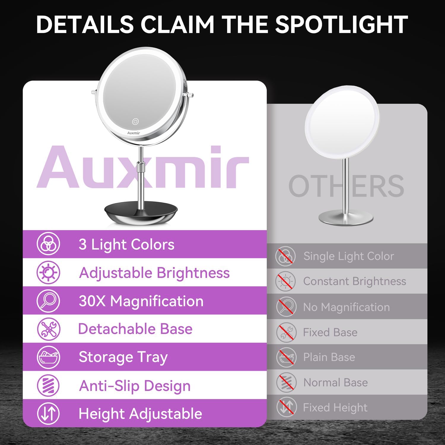 Thumbnail 5 de Auxmir 9-In Lighted Makeup Mirror 30X