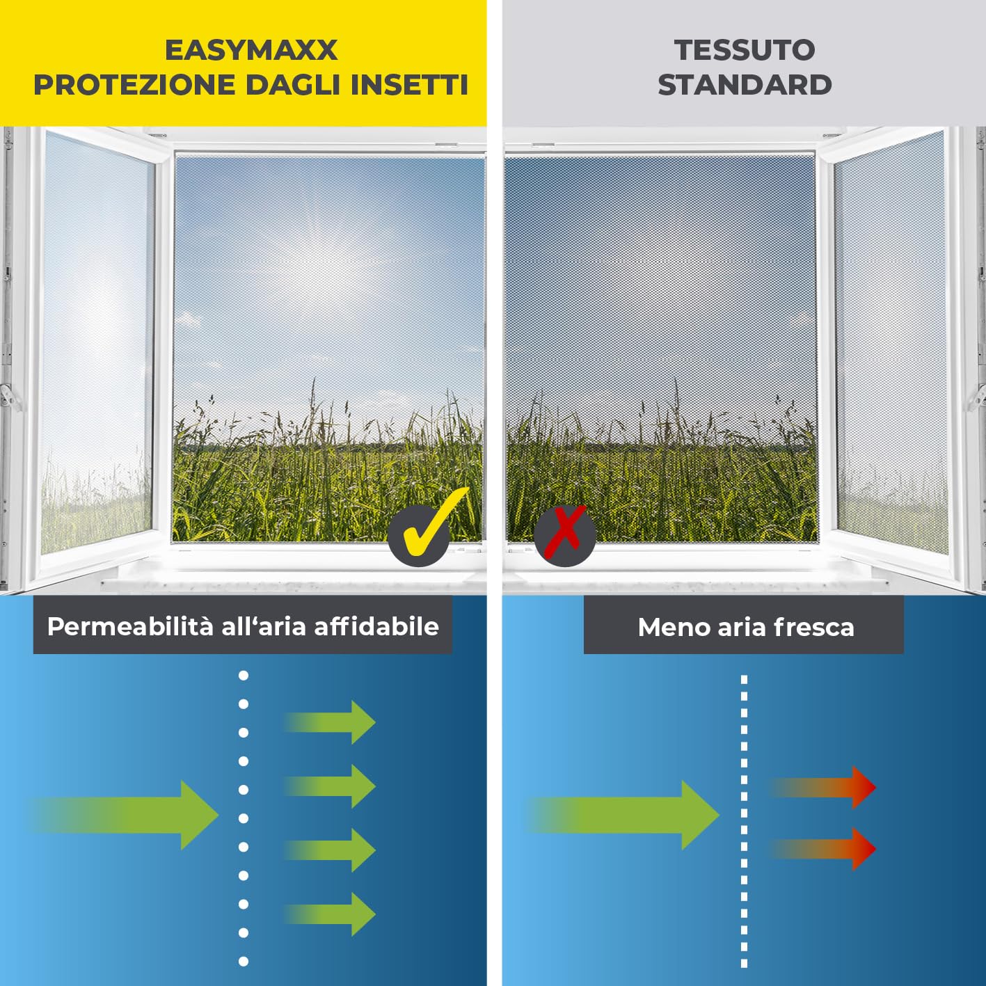 Thumbnail 6 de EASYmaxx zanzariera per finestra con chiusura a strappo tagliabile fino a 150 x 180 cm (rete nera)