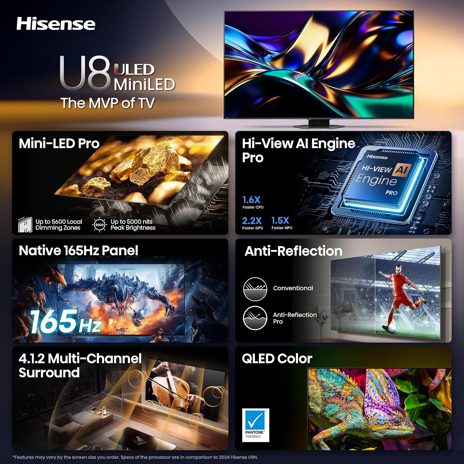 Detalle de Hisense Mini-LED TV 55-inch