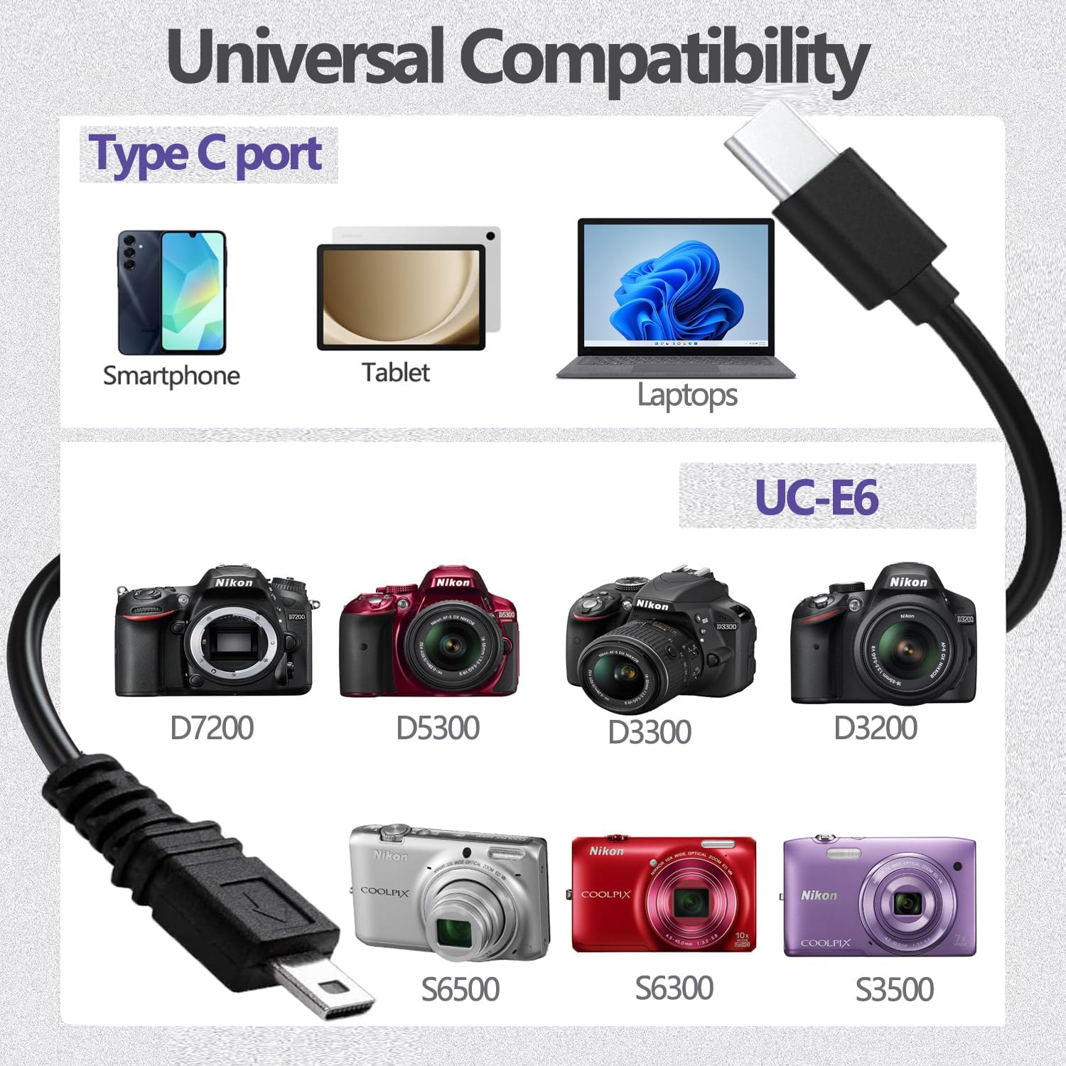 Detalle de USB Photo Transfer Charging Cable: USB-C to UC-E6 for Nikon Cameras (1.5m)